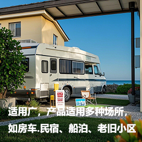 适用广